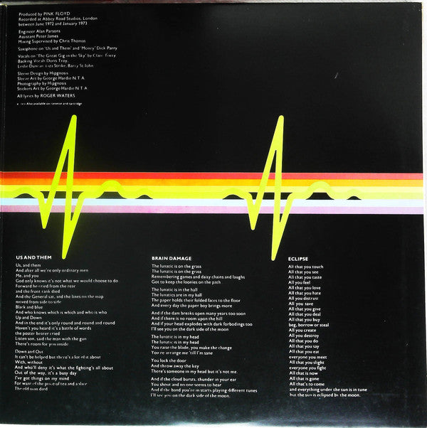 Pink Floyd = ピンク・フロイド* : The Dark Side Of The Moon = 狂気 (LP, Album, RP, Gat)